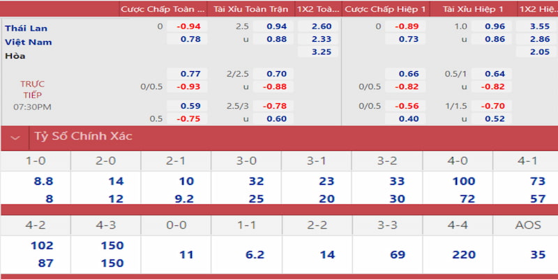 89win bắn cá xèng 3